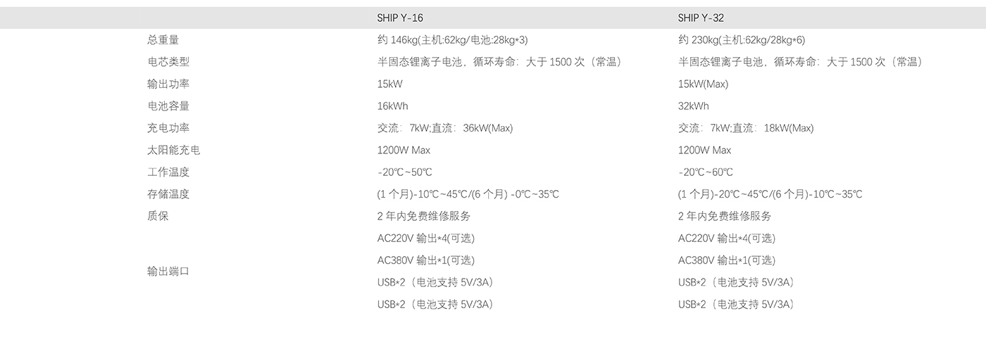 ship y-16-32 表网站用(2)(1).jpg