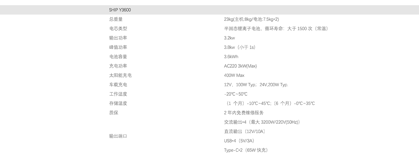 ship y3600 表网站用(1).jpg