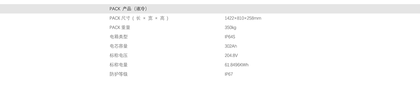 pack液冷 表网站用.jpg